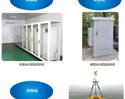 水环境监测