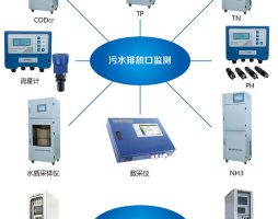 企业污染源