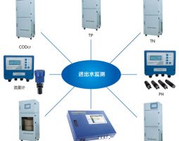 市政污水