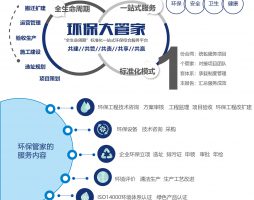 环保管家