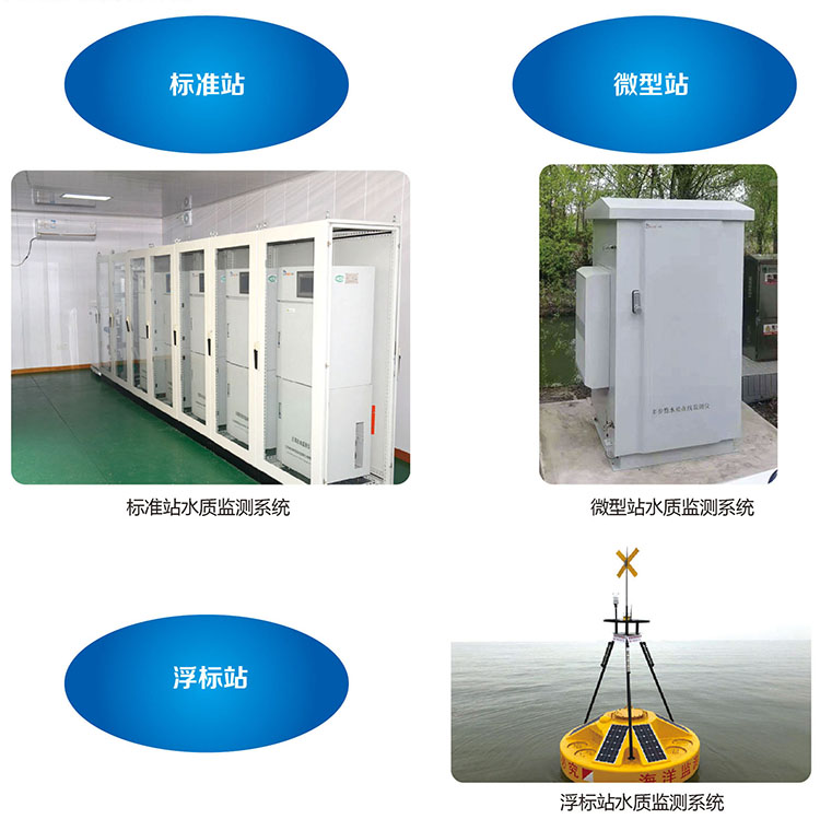 水环境监测